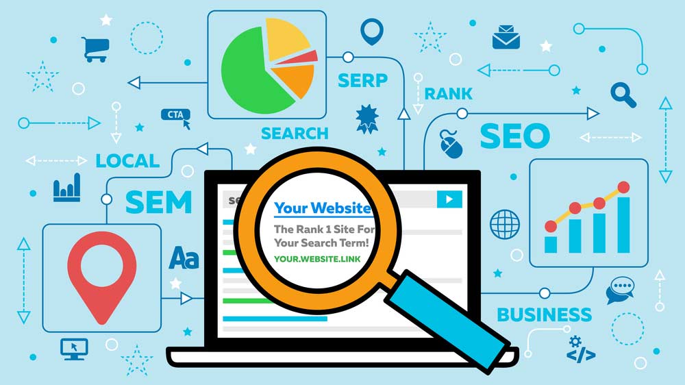 Lý do tại sao phát triển nội dung website SEO là điều cần thiết Lý do tại sao phát triển nội dung website SEO là điều cần thiết
