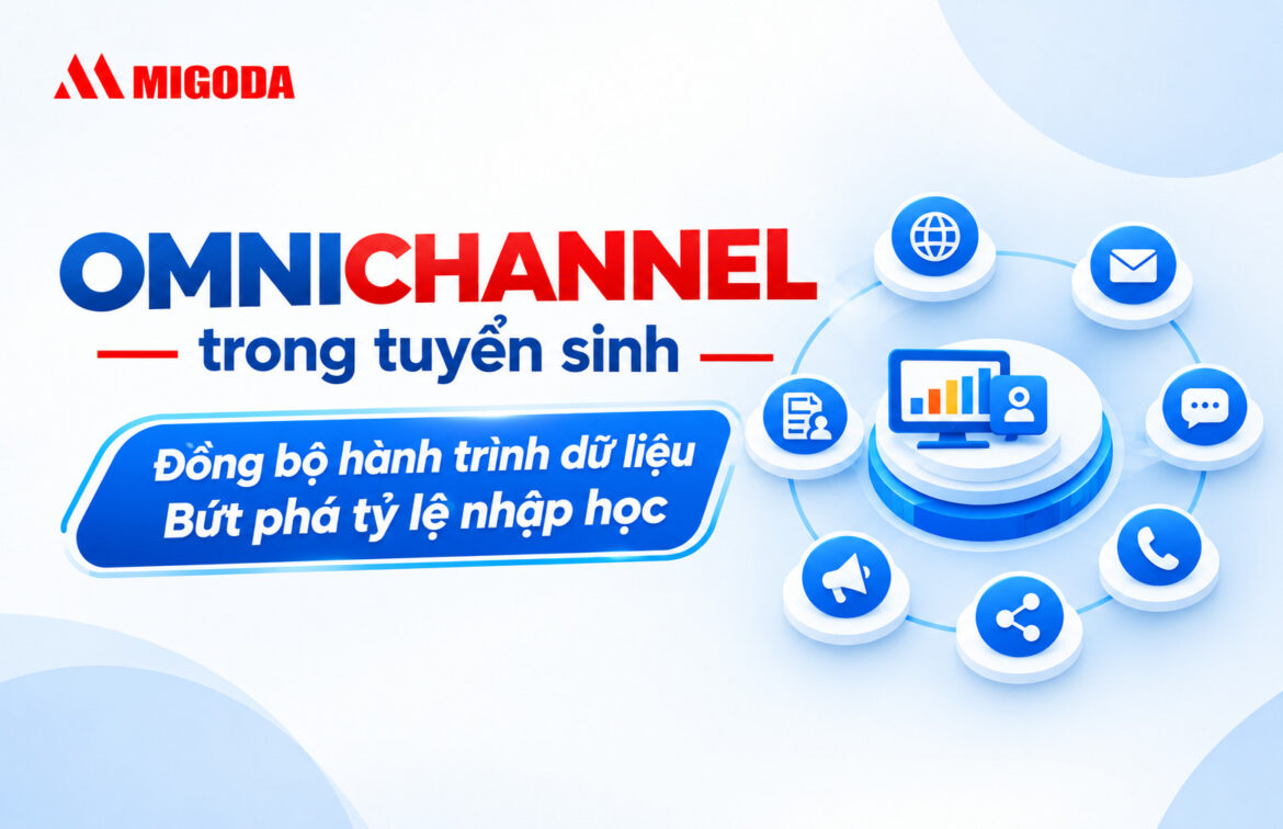 Ứng dụng Omnichannel trong tuyển sinh hiệu quả